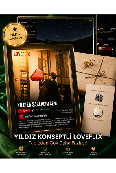 Yedinci His Kişiye Özel Fotoğraflı Loveflix Netflix Tablo Sevgiliye Romantik ...