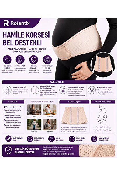 Rotantix Corset Maternitate Perioada Sarcina Corset Talie Corset Hernie Standard