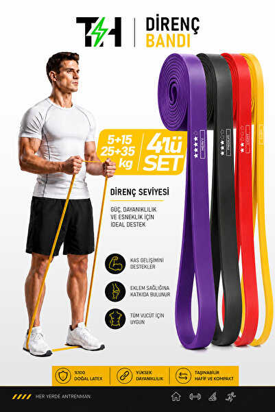 Thundara 4'lü SET 5+15+25+35 KG Direnç Bandı Gym Barfiks Lastiği Antrenman Ka...