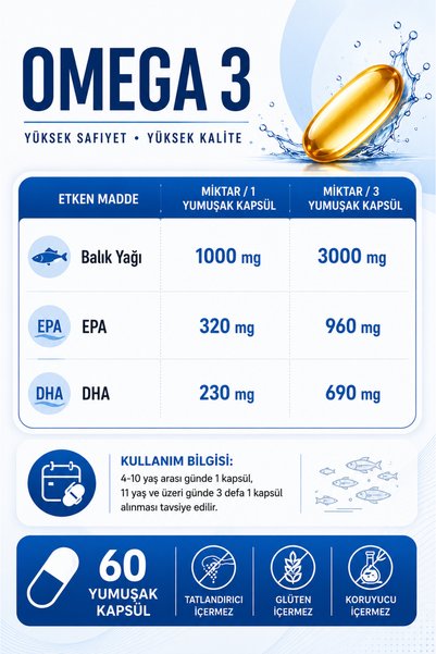 inMAX أوميغا 3 على شكل تريغليسريد (60 كبسولة هلامية) (علبة من قطعتين)