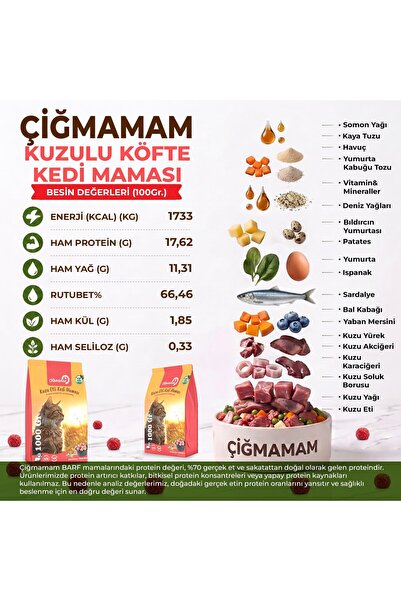 Çiğmamam Barf Kuzu Etli Tahılsız Barf Kedi Maması 10 Kg - 1000 g x 10