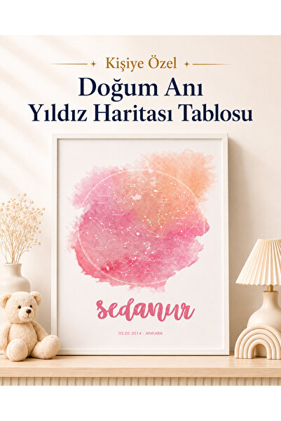 Kişiye Özel Çocuk Yıldız Haritası Tablosu – İsimli Tarihli Çerçeveli Pembe Suluboya Kız Çocuk Odası Tablosu