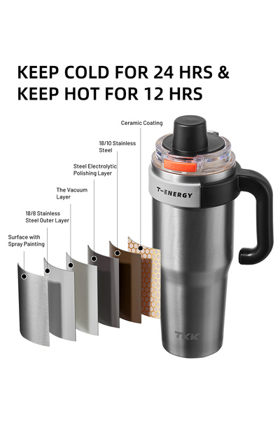 TKK 1200ml 316 Stainless Steel Water Bottle with Ceramic Coating with Straw K...