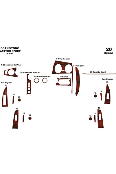 Marscockpitdesign غطاء كونسول توربيدو لسيارة سانغ يونغ أكتيون سبورت 2009، 20 ...