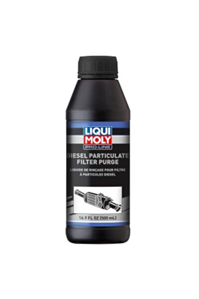 Aftermarket Liqui Moly Pro-Line разтвор за промиване на DPF филтър за частици