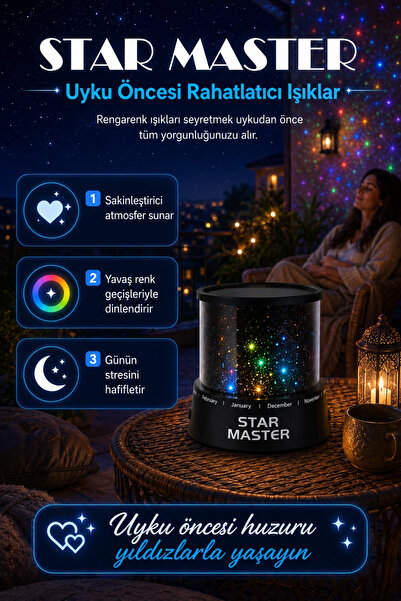 Eco Lounge Tavan Ve Duvar Yansıtmalı Renk Değiştiren Yıldız Projektör Gece La...