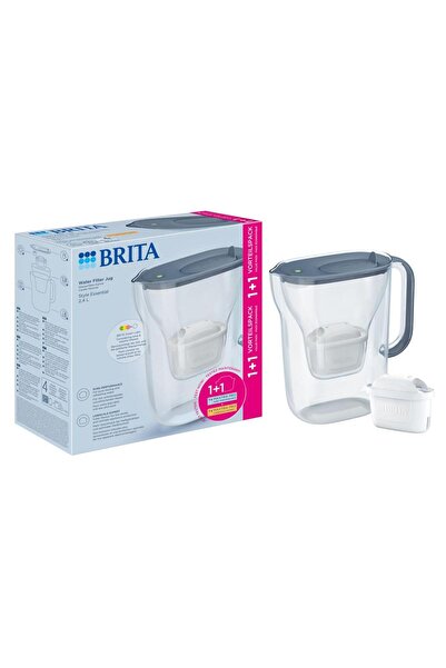 BRITA Style Water Filter Jug 2.4 L + 2 Maxtra Pro Filters, Blue