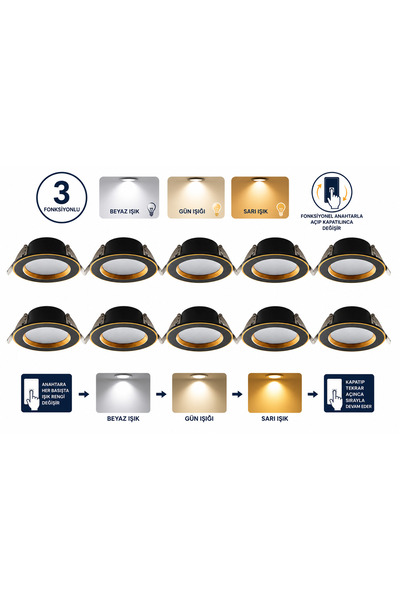 RBR 10'lu Paket 5+5W LED Panel Spot 3 Renkli Siyah Gold Kasa Beyaz Gün Işığı ...