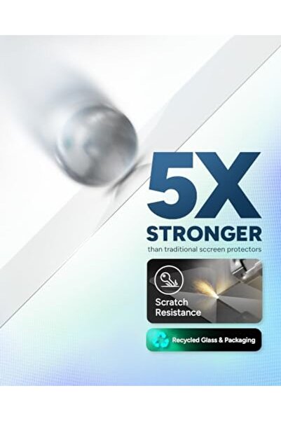 Yıldızan واقي شاشة زجاجي غير مرئي للخصوصية من edl shop لهاتف 14 Pro Max - فلت...