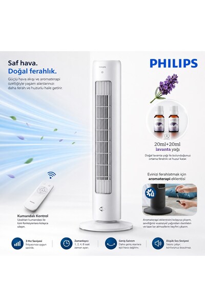 Philips 5000 Serisi Kule Tipi Vantilatör, Uzaktan Kumanda, Aroma Koku Ekleneb...