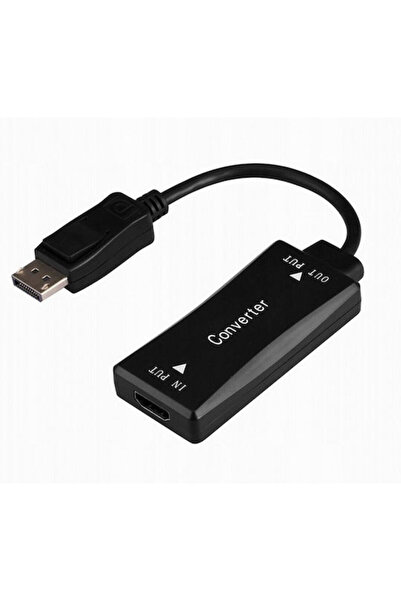 Gembird Convertor HDMI mamă la DisplayPort tată 1 buc. A-HDMIF30-DPM-01