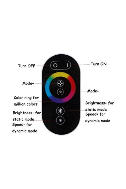online shopping dsg store Müzik Duyarlı RGB LED Senkronizasyon Kontrol Cihazı - 12V-24V 3x10A