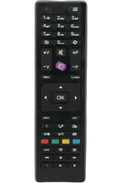 OEM Compatible Remote Control RC-4875 for Τηλεοράσεις F&U , Finlux and Telefu...