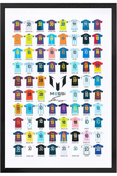 HOME MODE A3 44cm Acrylic Black Frame | Lionel Messi Jersey Evolution Poster ...
