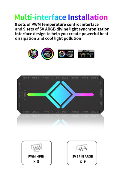 Atheron 9+9 Port PWM ARGB Fan Kontrolcü | 5V 3 Pin Senkron | 4 Pin PWM | Kablosuz Kumandalı | Manyetik Fan Hub | Beyaz