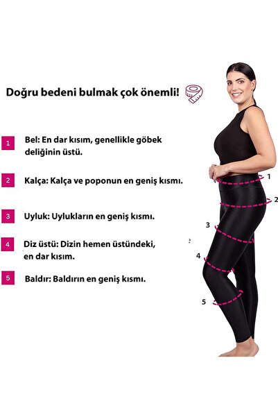 Lipoelastic Flow leggings Lipödem Taytı Günlük Kullanım İçin
