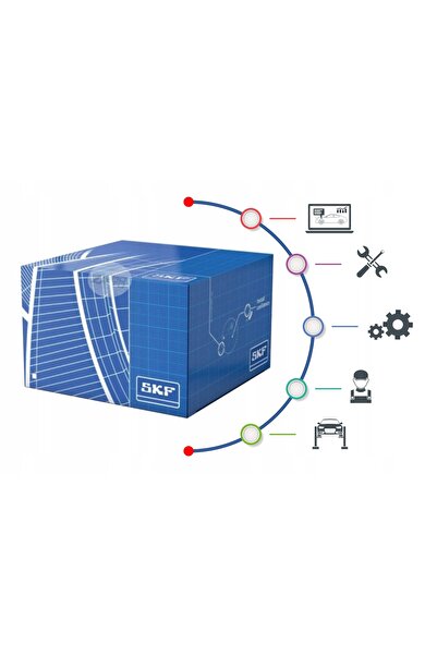 SKFK Rozimidă kpl. (curea + rolă) SKF VKMA 08501