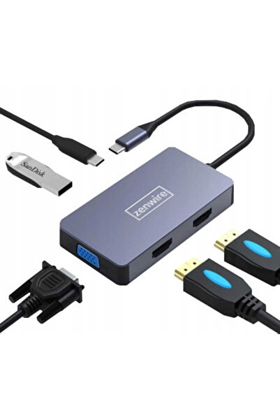 zenwire Hub HV501 USB Tip C, Pasiv