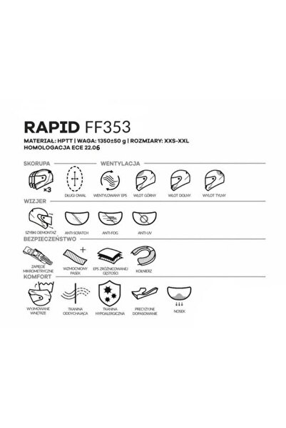 NO BRAND Casca integrala LS2 FF353 Rapid II alb solid homologare ECE 22.06