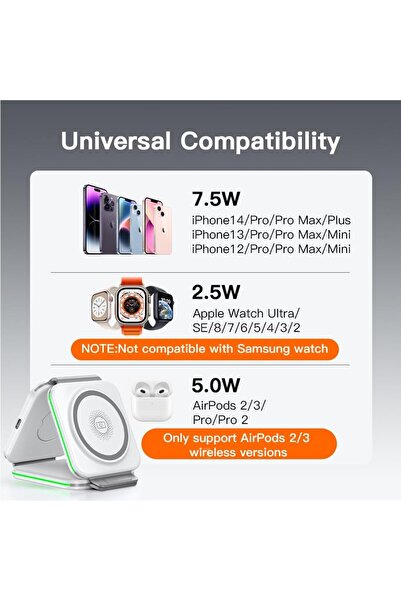 NO BRAND Încărcător wireless magnetic pliabil 3 în 1 pentru iPhone Jargou H21