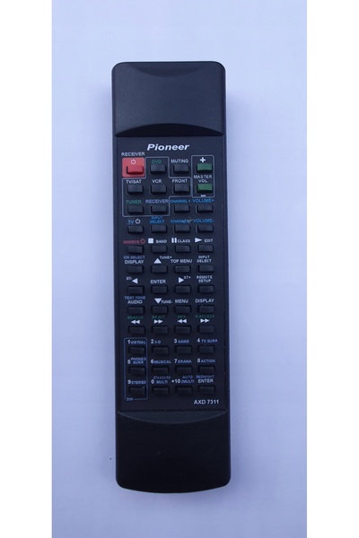NO BRAND Telecomandă Pilot Pioneer Vsx-C300 Axd7311 pentru amplificator, mai ...