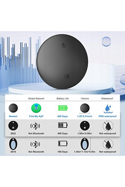 NO BRAND Localizator GPS Bluetooth pentru chei 2 bucăți iOS