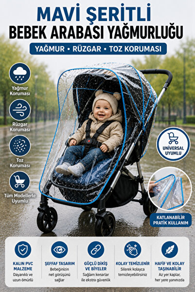 OpenCity Mavi Şeritli Universal Bebek Arabası Yağmurluğu Şeffaf PVC Yağmur Rü...