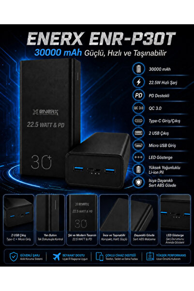 ENERX ENR-P30T 30.000 mAh 22.5Watt Hızlı Şarj Powerbank – Siyah