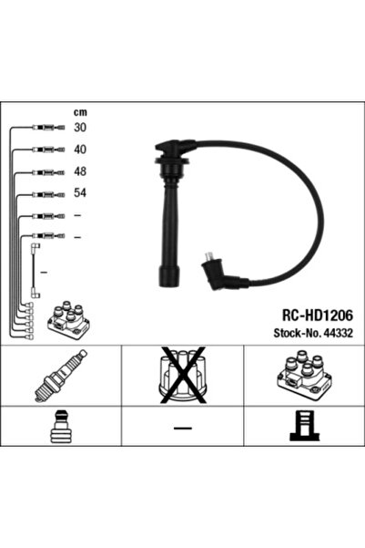 NGK Set Cablaj Aprinder 44332 Hyundai Accent/Accent 1/Accent 2/Accent 3/Coupe...