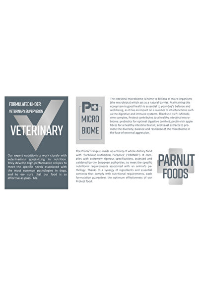 Pro Nutrition Protect Urinary-Dog Food For Adult All Sizes 2kg