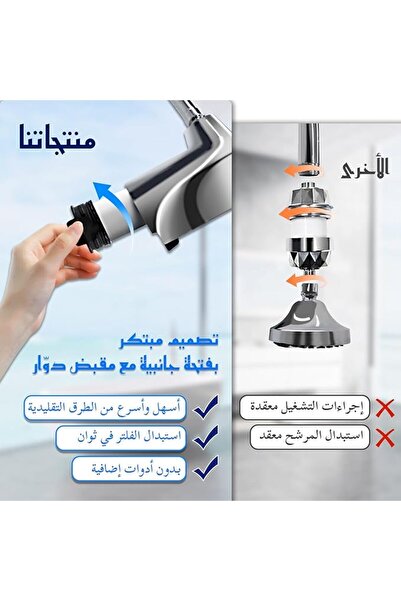 GENERAL SANYCASA Shower Head with KDF-55 Filter for Hard Water, Fixed Overhea...