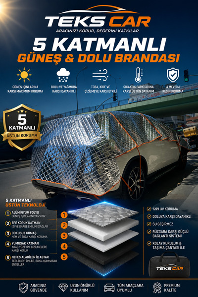 TEKS CAR SUV MODEL UYUMLU GÜNEŞTEN KORUYUCU DOLU - KAR VE DONMAYA KARŞI KORUM...