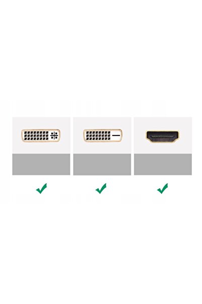 NO BRAND Adaptor izoxis HDMI la DVI negru