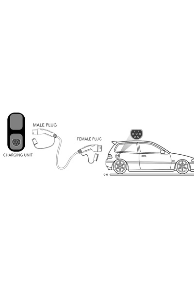 NO BRAND Cablu pentru încărcarea mașinilor electrice QOLTEC 52473 Tip 2 11kW