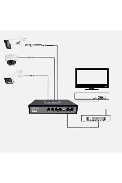 NO BRAND Switch Fast Ethernet ZENWIRE 1024, 6 porturi, funcție PoE