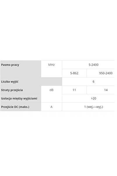 NO BRAND Splitter TV 1x6 pentru DVB-T2 și DVB-C prin cablu