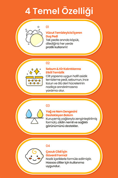 Atopalm Çocuklara Özel, Yumuşak Peeling Etkili Köpüklü Duş Pedi Fresh Bubble Shower Pad Set (5Adet)