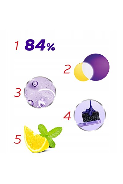 NO BRAND Colgate Max White Ser de Albire Violet 40ml