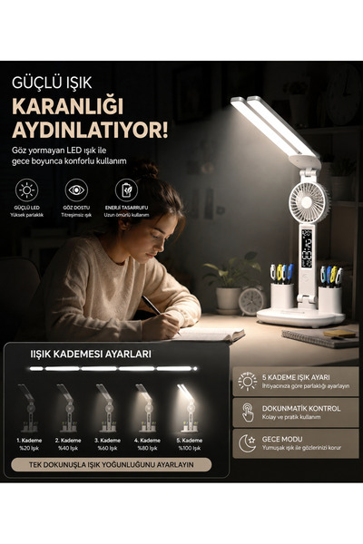Kerasus 6’sı 1 Arada LED Masa Lambası Fanlı | 3 Renk Işık | 3 Kademeli Fan | Dijital Saat ve Derece Göstergeli | Kalemlikli Masa Lambası