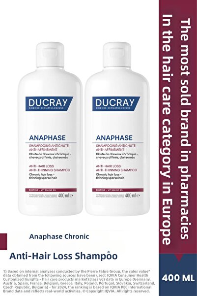 Ducray Anaphase Chronic Anti-Hair Loss Shampoo 400 ml