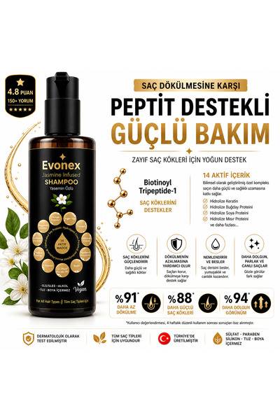 Evonex Peptitli Dökülme Karşıtı Şampuan 250 ml | 14 Aktif İçerik Sülfatsız Pa...