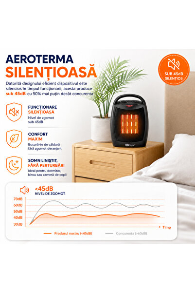 kd home Aeroterma Ceramica KDHome Master Heater, 1500W, Functie Ventilator, Siguranta Anti Cadere, Negru