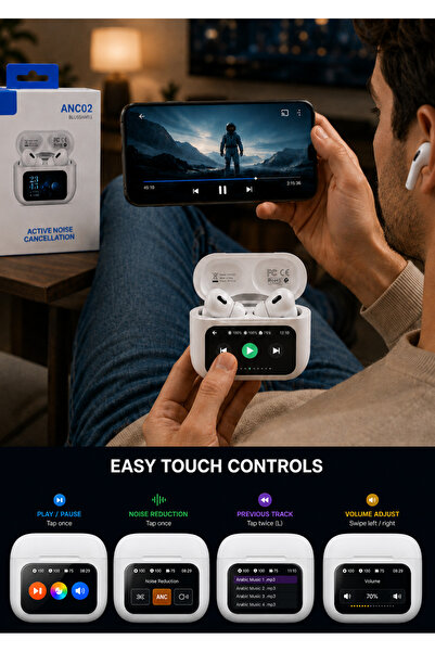 OTEETO ANC02 Wireless Earbuds – Bluetooth Earphones with Active Noise Cancell...