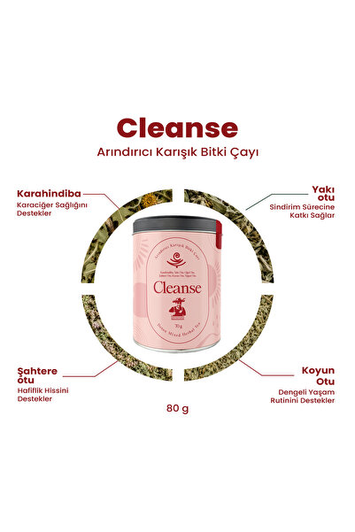 Bostan Baba Cleanse – Arındırıcı Karışık Bitki Çayı - 70 g