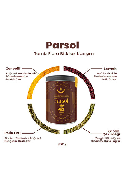 Bostan Baba Parsol – Temiz Flora Bitkisel Karışım – 300 g
