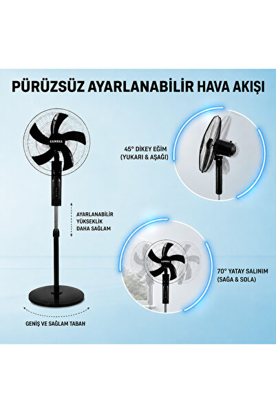 Luxell 18'' Ayaklı Vantilatör Siyah 5 Kanat – LXF-518