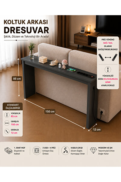 TrMuko Café Royale Vintage & USB-Tech Konsol Raf - 3 USB + 4 Priz Girişli MDF...