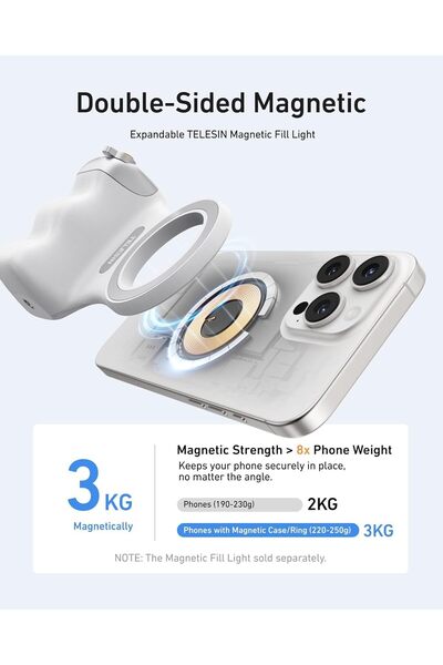 Urban URBANNX Fun Shot Magnetic Phone Camera Grip with Wireless Remote – DSLR...