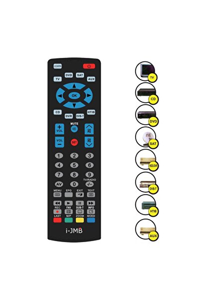 OEM TV & Universal Devices Remote