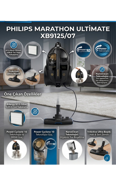 Philips Marathon Ultimate Toz Torbasız Elektrikli Süpürge, Nano Teknolojiyle ...